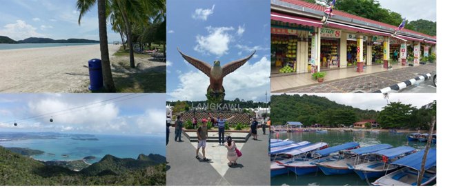 馬來西亞吉隆坡﹑蘭卡威南洋島嶼風情之旅遊記